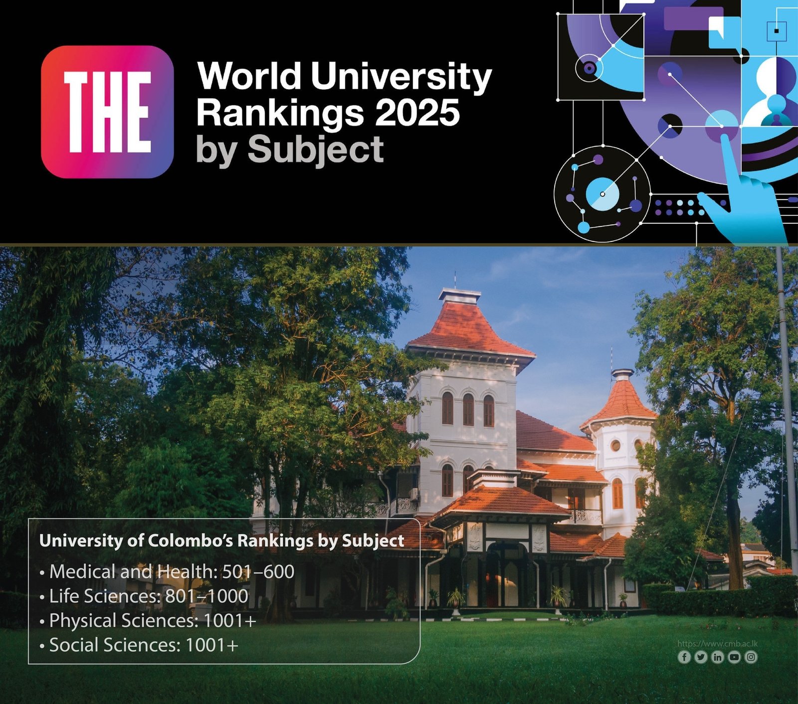 UNI Today - A Digital University Magazine